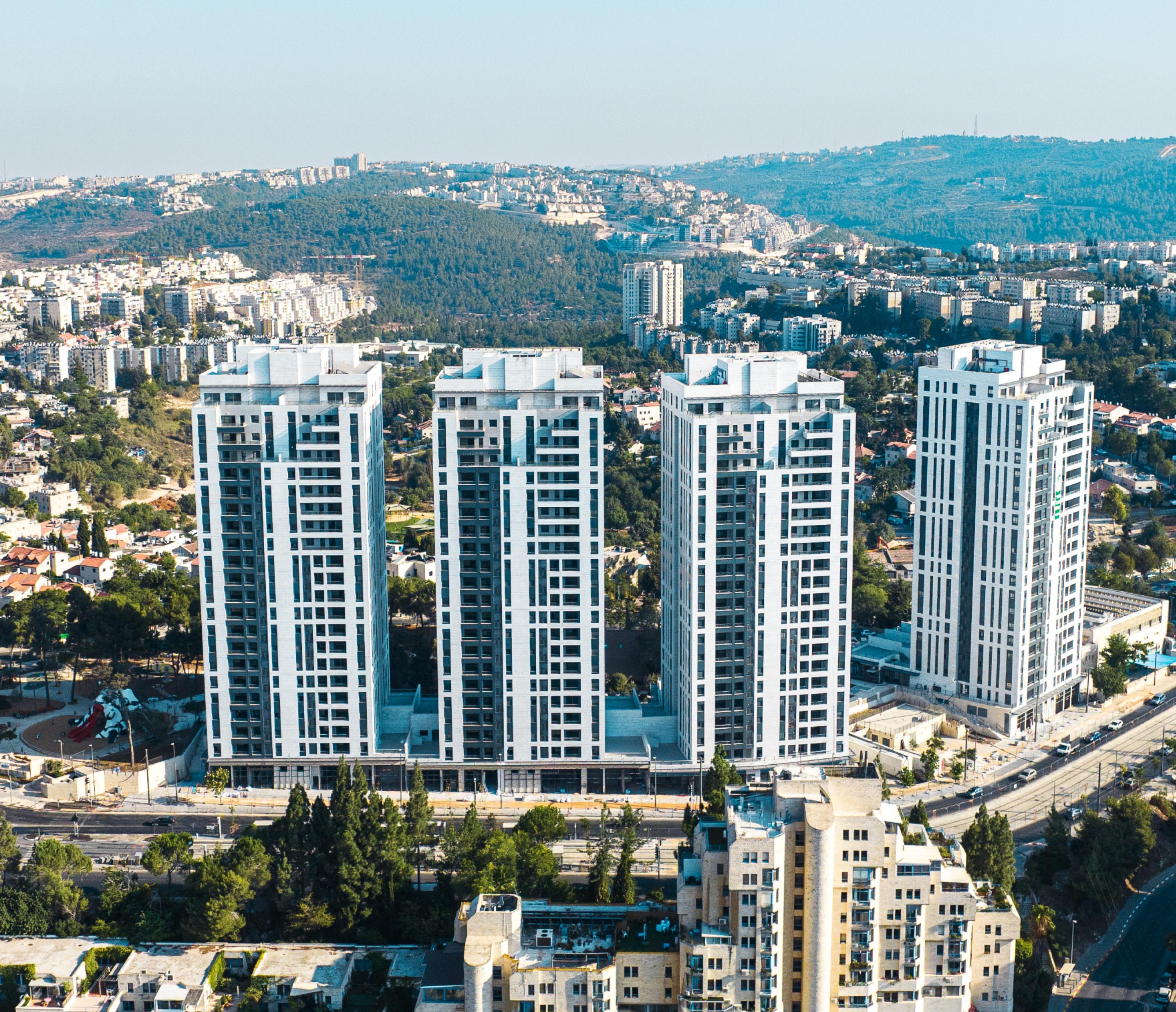 Kiryat HaYovel